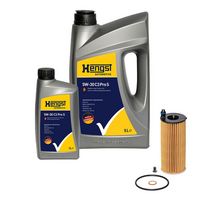 Teilesatz, Inspektion