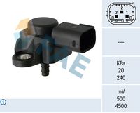 Sensor, Ladedruck