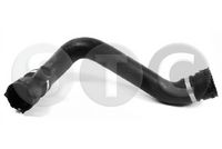 маркуч на радиатора