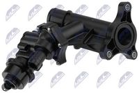 термостат, охладителна течност