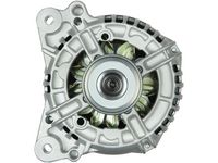 Generator Generator