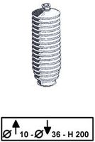 Faltenbalgsatz, Lenkung