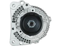 Generator Generator