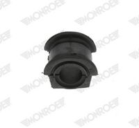 Lagerbuchse, Stabilisator