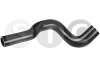 маркуч на радиатора