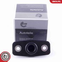 GHID BUTON DE INCHIDERE