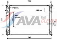 радиатор, охлаждане на двигателя