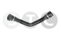 маркуч на радиатора