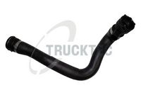 маркуч на радиатора