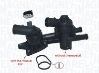 Thermostat, Kühlmittel