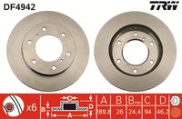 Bremsscheibe