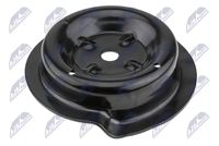 пружинно легло - чиния