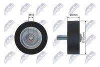 Rola ghidare/conducere, curea transmisie NTY, Cod: RNK-BM-005