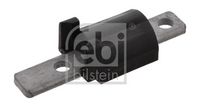 LIMITATOR BRAT AXA