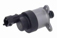 SUPAPA REGLAJ CANTITATE COMBUSTIBIL (SISTEM COMMON-RAIL)