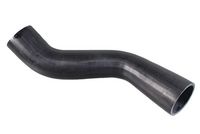 въздуховод за турбината