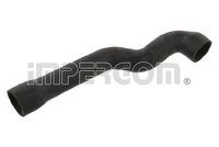 маркуч на радиатора