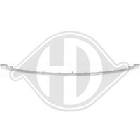 BANDA DE PROTECTIE GRILA RADIATOR