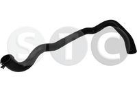 маркуч на радиатора