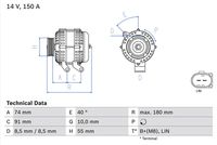 Generator