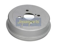 спирачен барабан