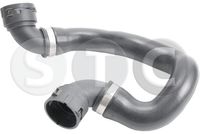 маркуч на радиатора