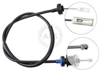 Seilzug, Kupplungsbetätigung