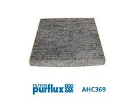 Filter, Innenraumluft