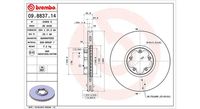 Bremsscheibe