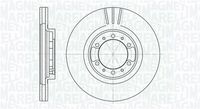 Bremsscheibe