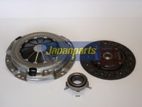 Set ambreiaj JAPANPARTS, Cod: KF-208