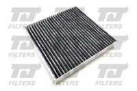 Filter, Innenraumluft