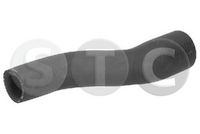 маркуч на радиатора