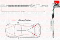 жило, ръчна спирачка