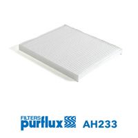 Filter, Innenraumluft