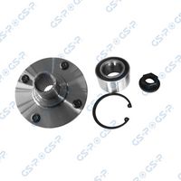 главина на колелото