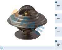 термостат, охладителна течност