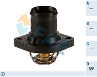 термостат, охладителна течност