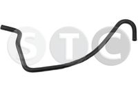 маркуч на радиатора