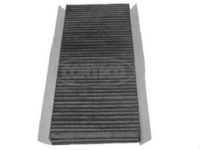 Filter, Innenraumluft