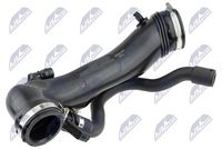 Furtun ear supraalimentare NTY, Cod: GPP-PE-042