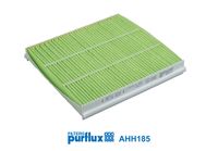 Filter, Innenraumluft