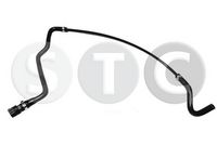 маркуч на радиатора