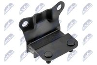 окачване, двигател