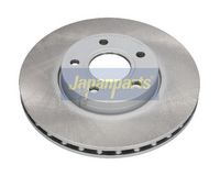 спирачен диск