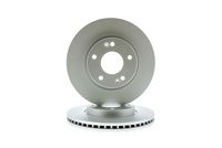 спирачен диск