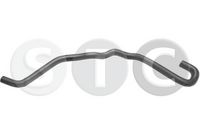 маркуч на радиатора