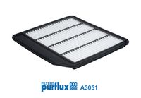Luftfilter