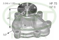 водна помпа, охлаждане на двигателя