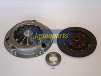 Set ambreiaj JAPANPARTS, Cod: KF-204